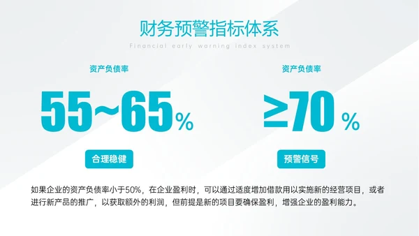 天蓝色简约商务财务分析培训PPT课件财务数据分析