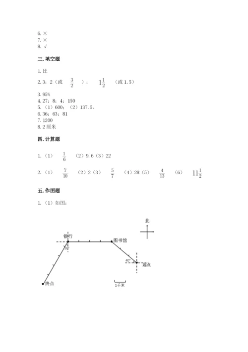 人教版六年级上册数学期末测试卷（典型题）word版.docx
