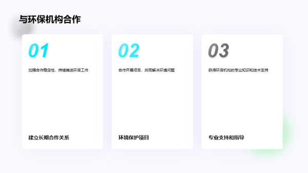 绿色农业：新经济引擎