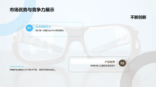 探索ARVR的未来价值