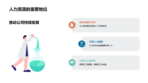 员工发展与企业共赢