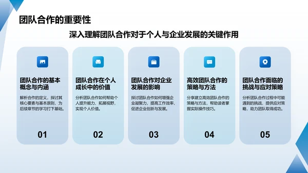 蓝色商务风企业文化宣传PPT模板