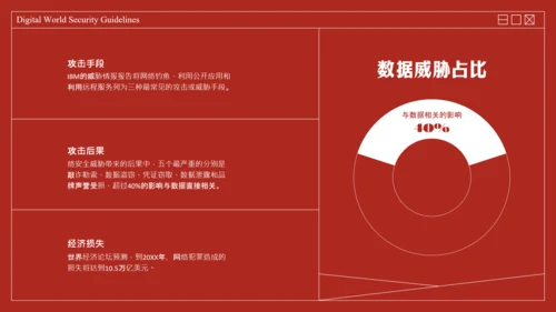 红色复古线框网络安全教育PPT模板