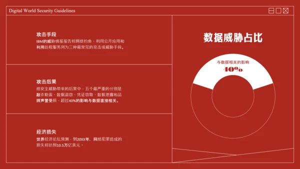 红色复古线框网络安全教育PPT模板
