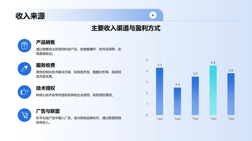 蓝色科技风科技风商业计划书PPT模板