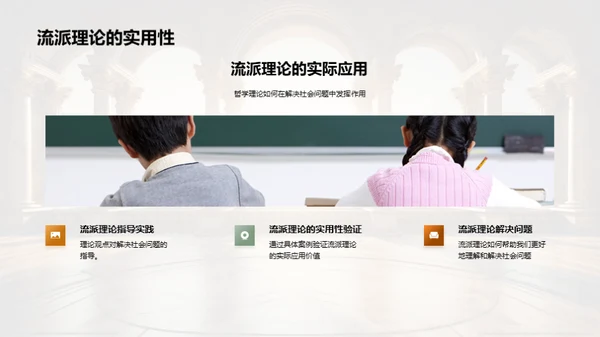 哲学流派与社会实践