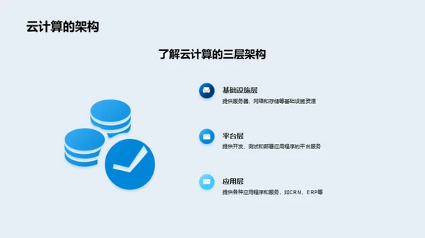 3D风IT互联网教学课件PPT模板