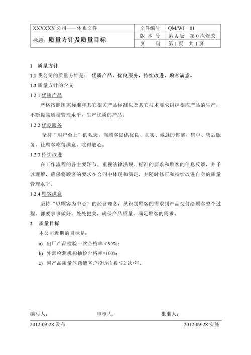 ISO质量保证体系文件.docx