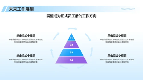 蓝色科技风员工转正述职汇报PPT模板