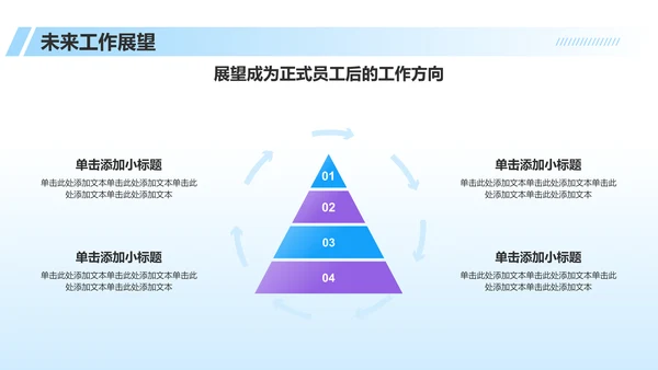 蓝色科技风员工转正述职汇报PPT模板