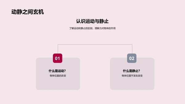 探讨运动科学PPT模板