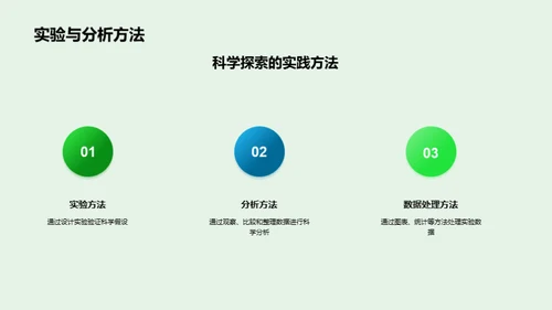 科学探索之旅