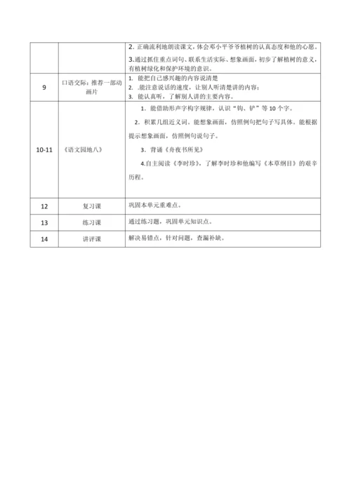 统编版语文二下第八单元整体备课设计