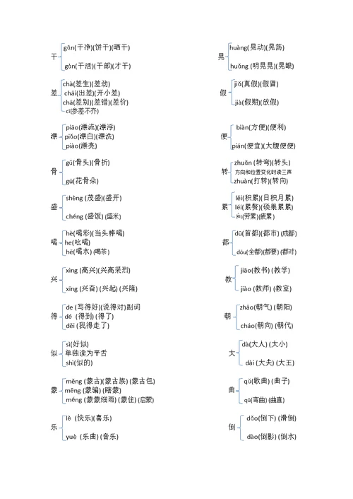 小学生常用多音字