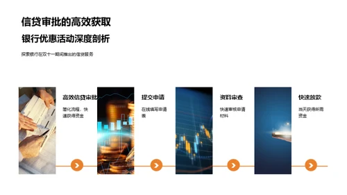 银行双十一深度解析