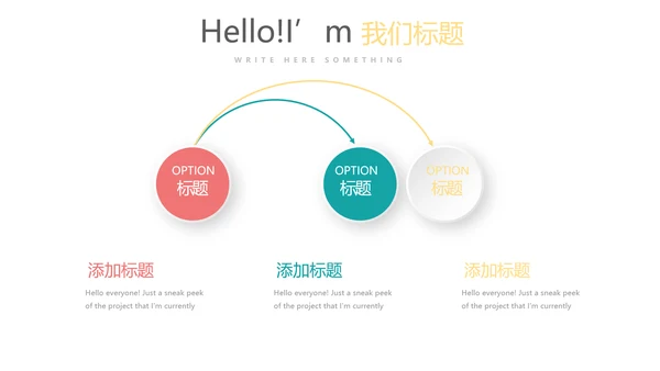 简约医疗医学化学研究实验室动态PPT