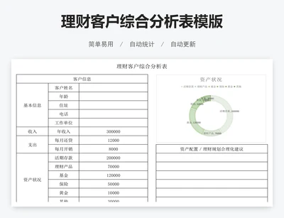 理财客户综合分析表模版