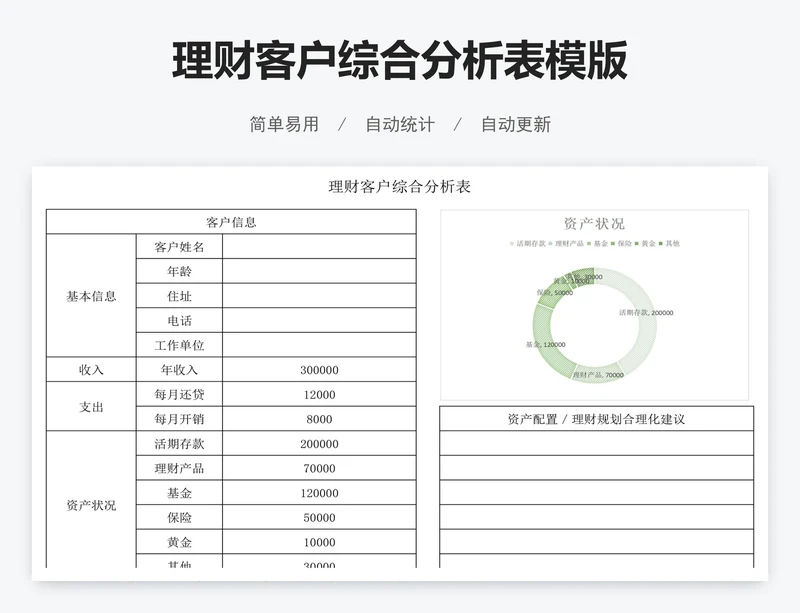 理财客户综合分析表模版