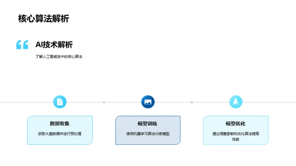 AI技术的明天