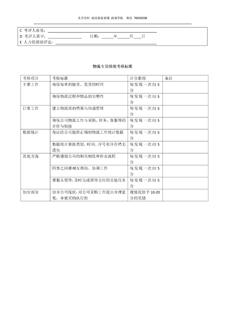 物流专员岗位职责.docx