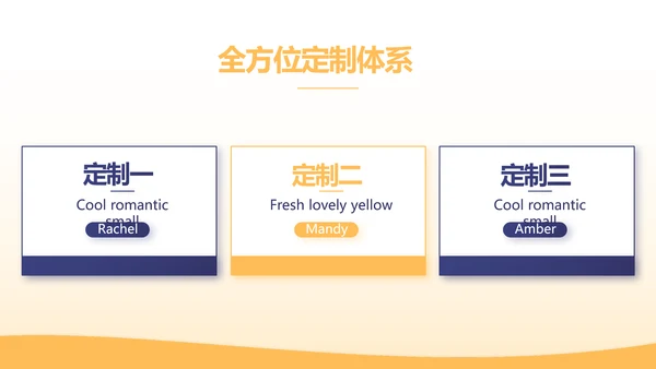 金融基金理财年终工作总结汇报PPT模