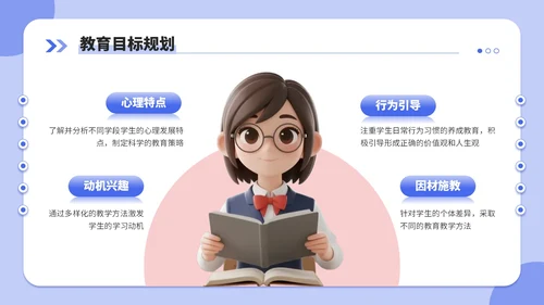蓝红双色3d风新学年规划教师培训会PPT模板