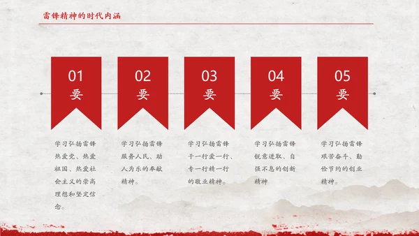 教学雷锋好榜样记念雷锋同志ppt课件