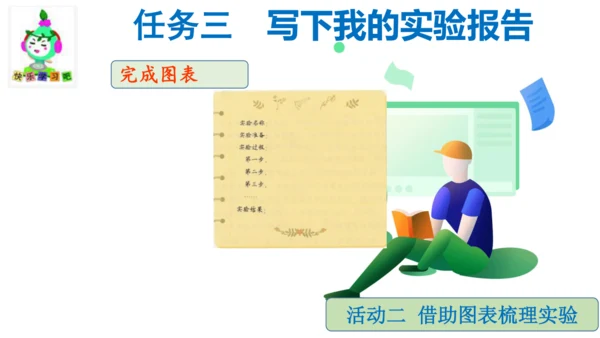 统编版三年级语文下册第四单元大单元教学课件