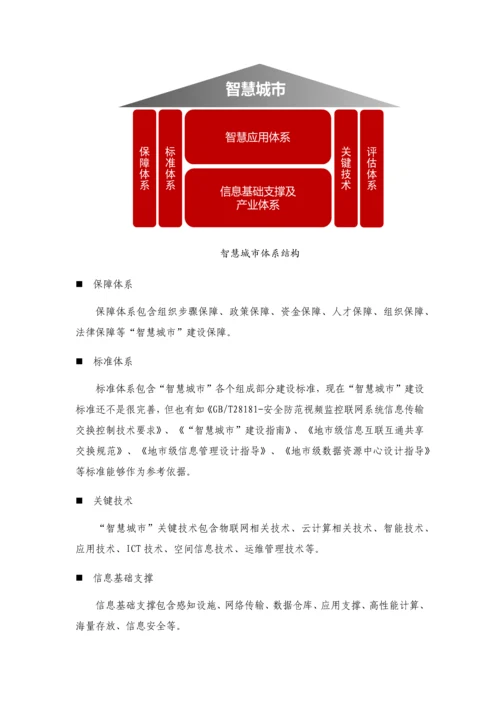 互联网智慧城市解决专业方案建设专业方案完美版.docx