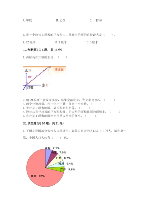 2022人教版六年级上册数学期末测试卷（b卷）word版.docx