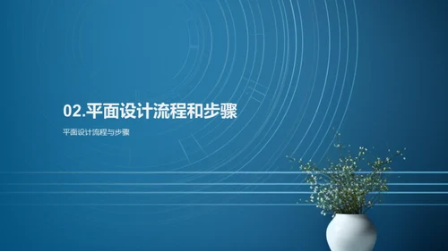 平面设计流程