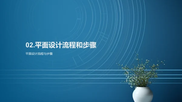 平面设计流程