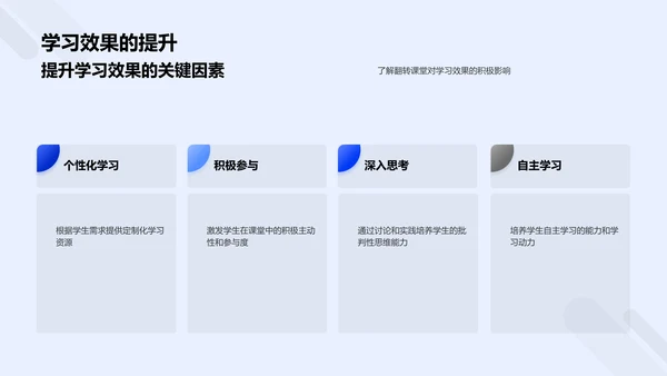 翻转课堂实践报告