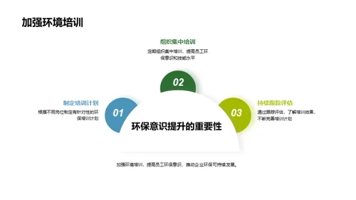 绿色金属机床制造