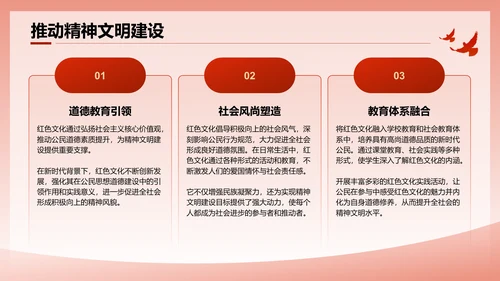 红色党政风文化的历史意义与时代价值PPT模板