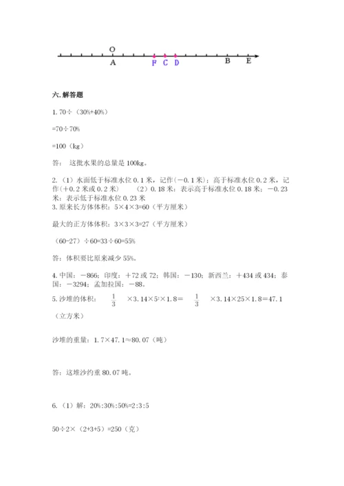 沪教版小学六年级下册数学期末综合素养测试卷精品（典型题）.docx
