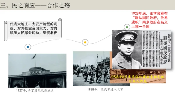 第1课时  顺势应时 共担大义——北伐战争 大单元教学课件