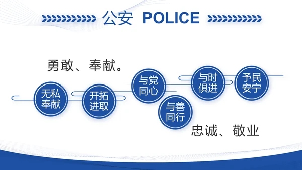 蓝色大气铁路警察工作总结汇报动态PPT模板
