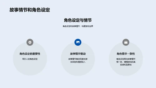 打造游戏宇宙：从创意到实现