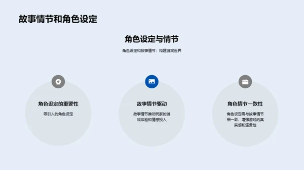 打造游戏宇宙：从创意到实现