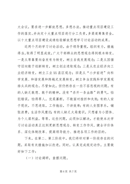 某县开展解放思想学习讨论活动情况汇报 (2).docx