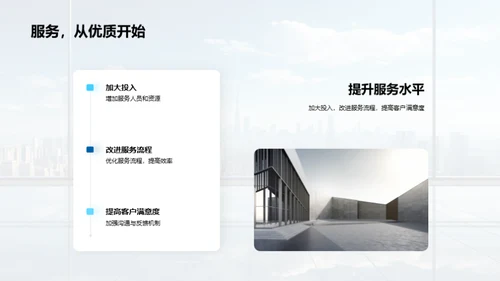 20XX年度绩效与挑战