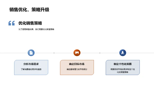 双十二汽车市场洞察