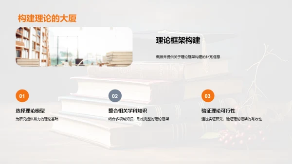 论文之旅