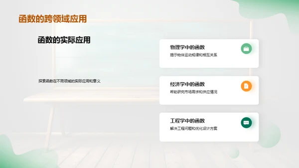 函数应用与理解