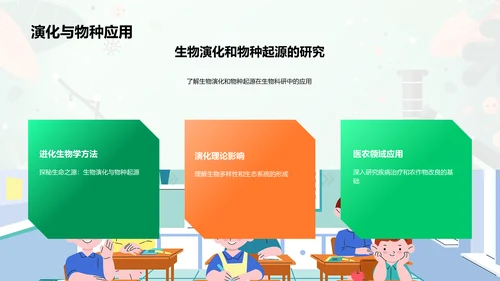 生物进化与物种起源PPT模板