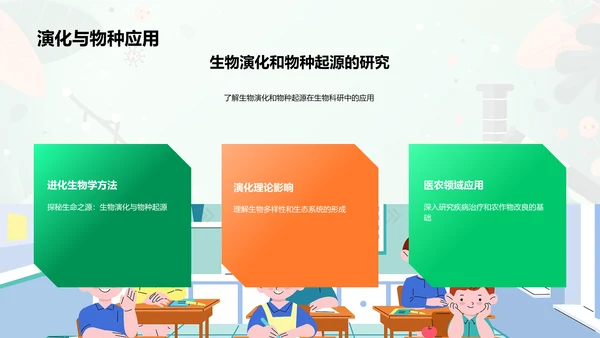生物进化与物种起源PPT模板