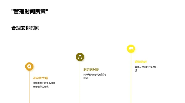 掌握自我管理，成就自我成长