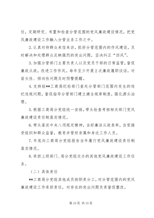 招商促进局XX年度党风廉政建设主体责任工作清单 (5).docx