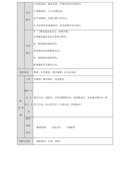 商品流通企业会计课程标准资料